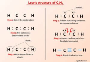 c2h2 lewis structure|c2h2 domain.
